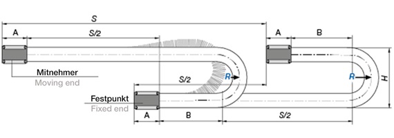 e-skin flat: dimenzije za montažo